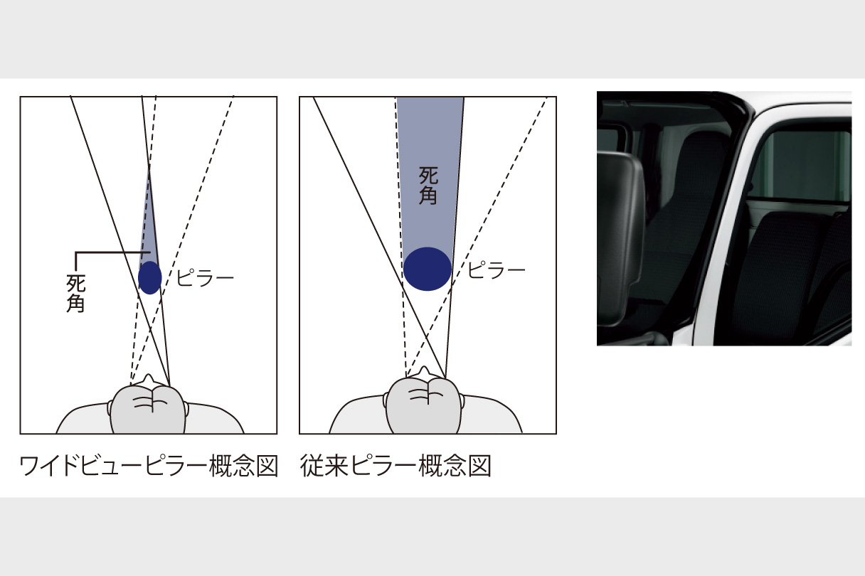 dynacargo2t_safety_img20