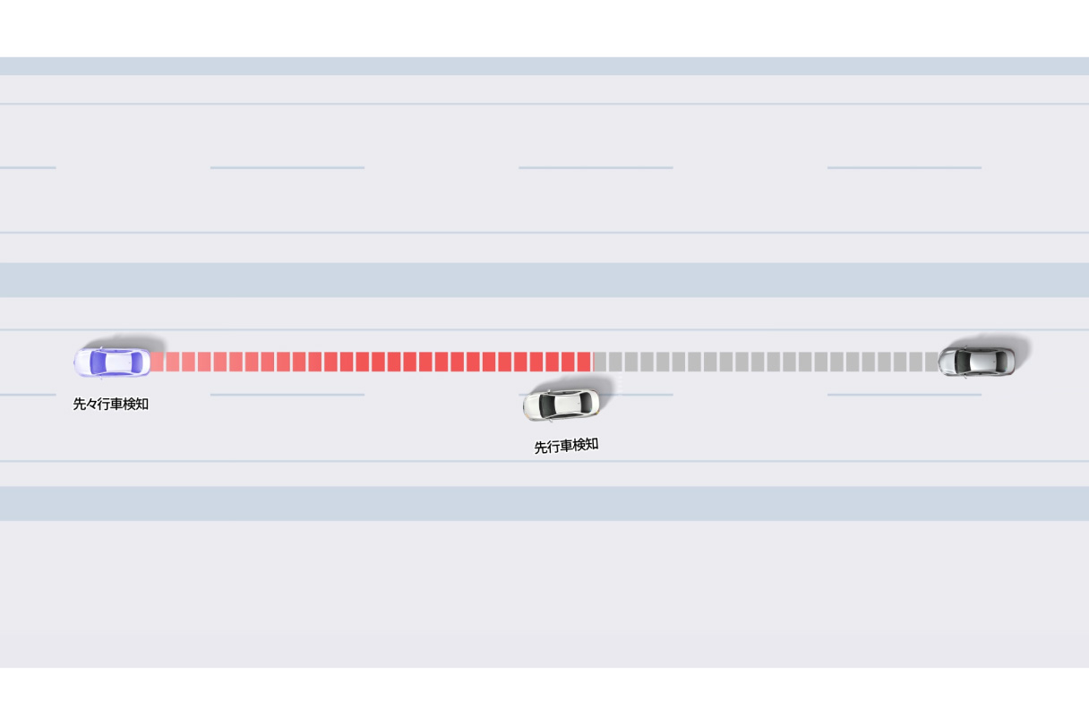 bz4xtouring_safety_img31