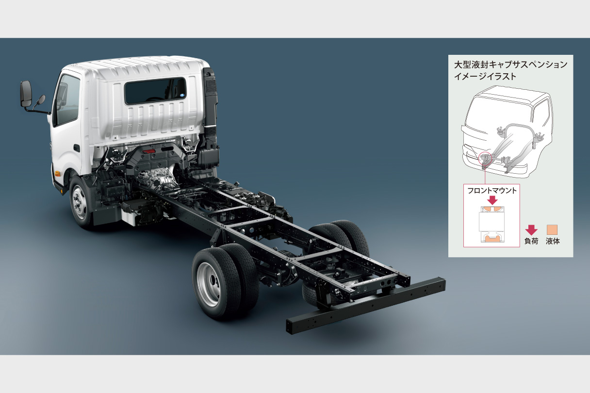 dynacargo2t_performance_img06