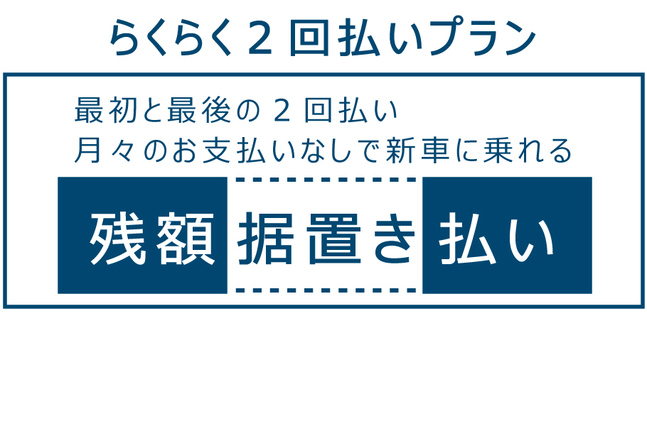 残据