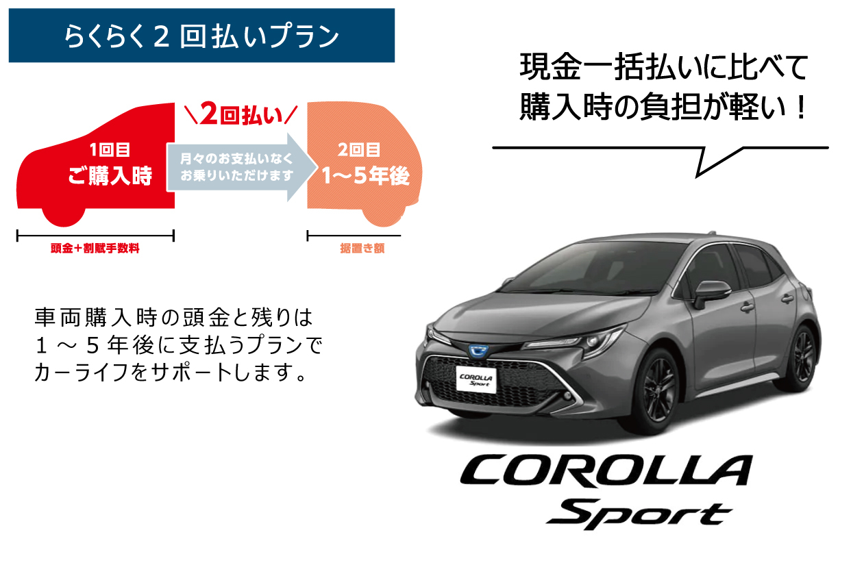 和歌山トヨペットの賢い2つの買い方 トヨタ車なら和歌山トヨペット 和歌山トヨペット株式会社