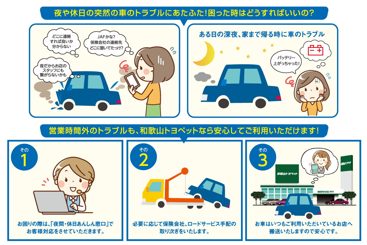 夜間休日あんしん窓口 和歌山トヨペット株式会社 夜間休日あんしん窓口 和歌山トヨペット株式会社