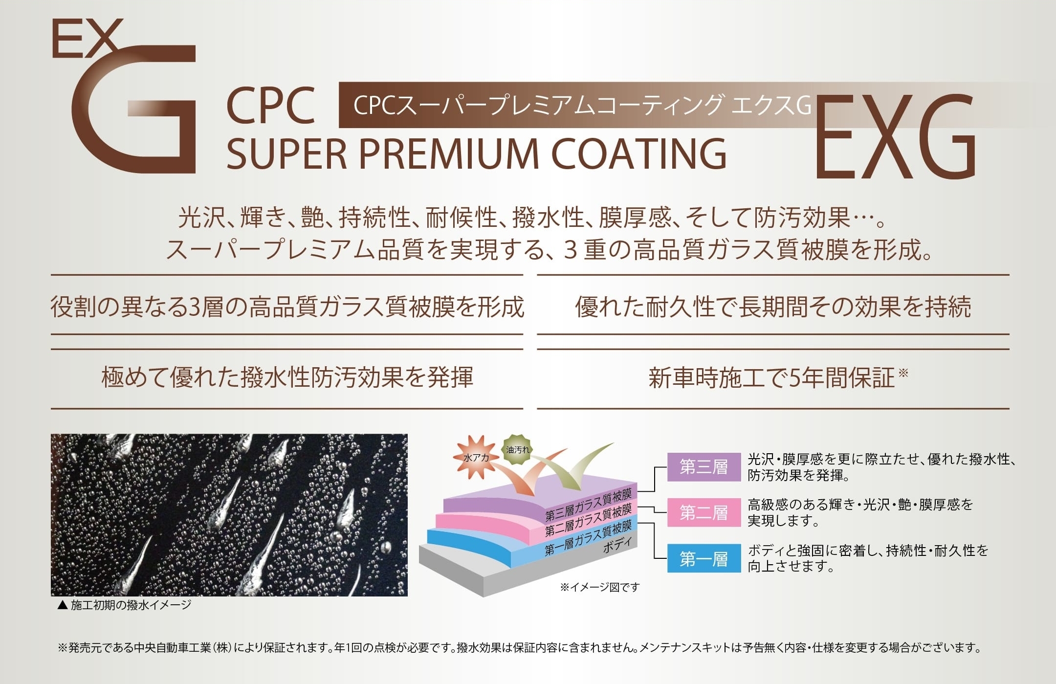 CPCスーパープレミアムコーティングエクスG 施工溶剤キット　仕上げ剤付き