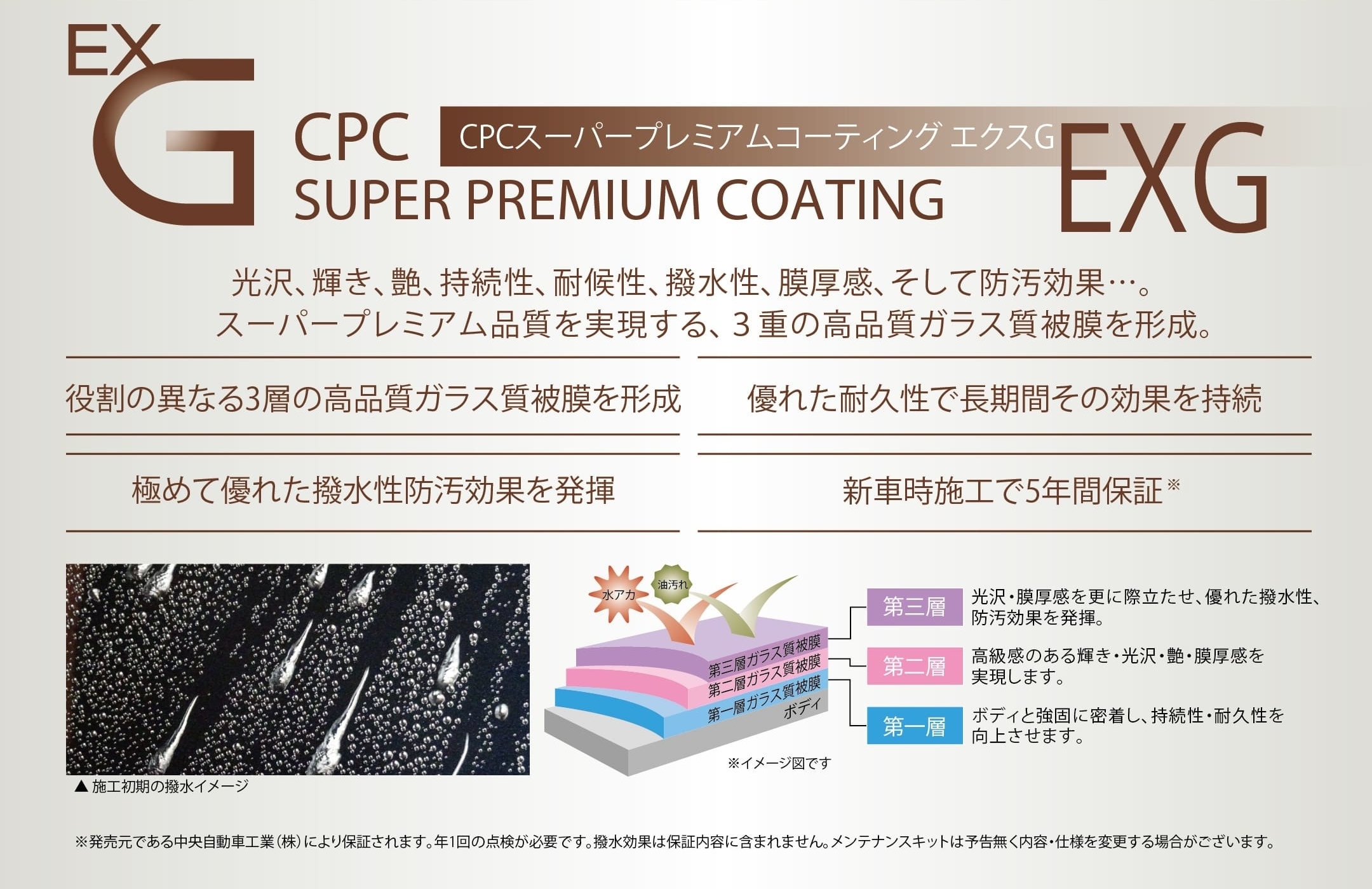 返品送料無料 CPCスーパープレミアムコーティングエクスG 施工溶剤キット 仕上げ剤付き CPCスーパープレミアムコーティングエクスG 施工溶剤キット 仕上げ剤付き