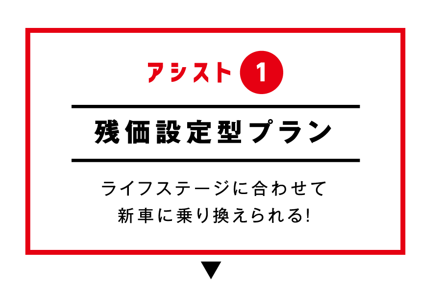 トリプルアシスト | 和歌山トヨペット株式会社