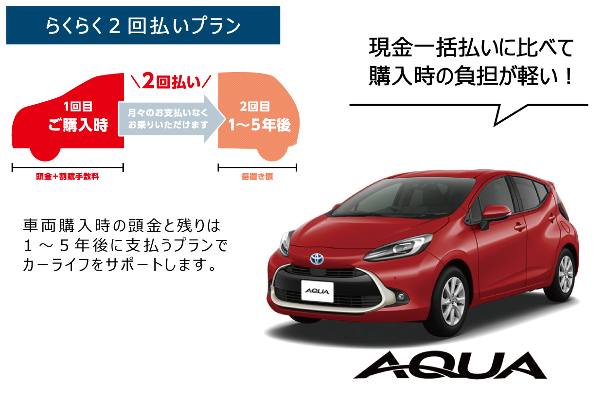 和歌山トヨペットの賢い2つの買い方/トヨタ車なら和歌山トヨペット 