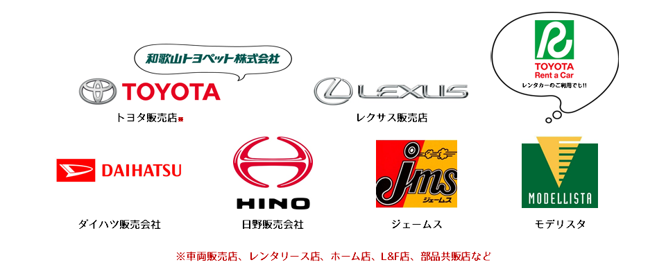 キャッシュバックできるお店