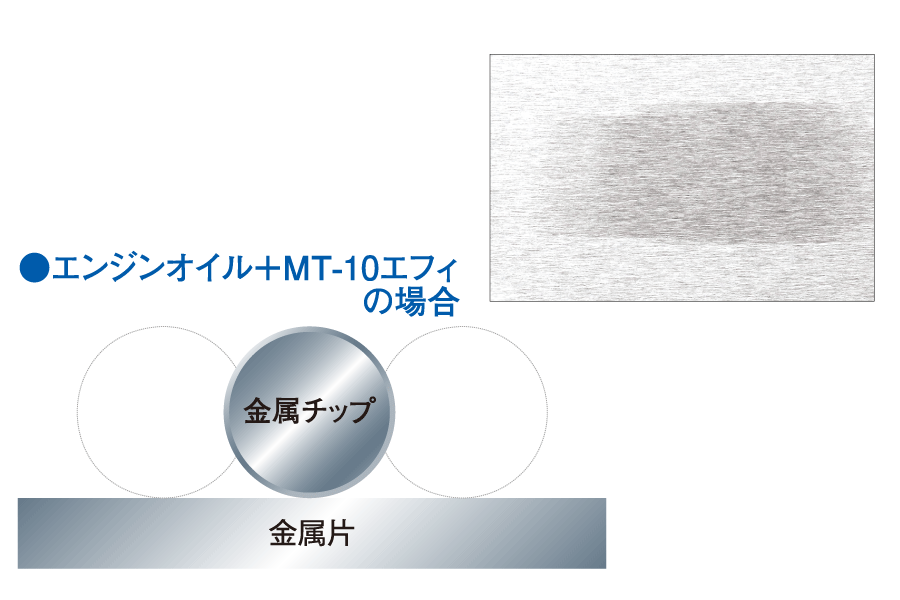 MT10 | 和歌山トヨペット株式会社