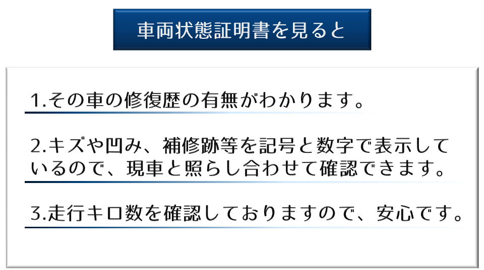 V Con 車両状態証明 トヨタの中古車なら和歌山トヨペット 和歌山トヨペット株式会社 V Con 車両状態証明 トヨタの中古車なら和歌山トヨペット 和歌山トヨペット株式会社