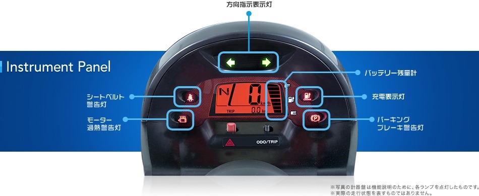 Instrument Panel