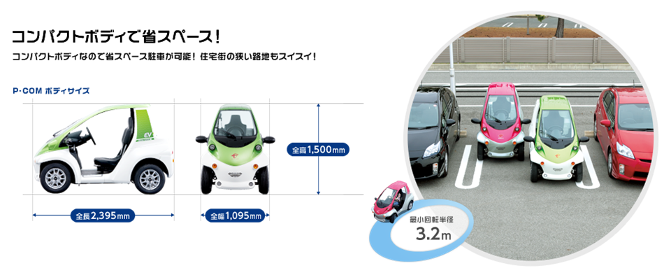 コンパクトボディで省スペース!