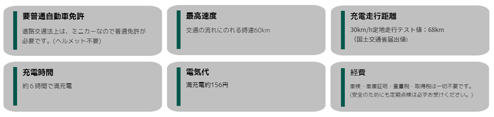 コムス