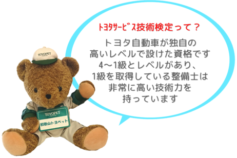 トヨタサービス技術検定って?