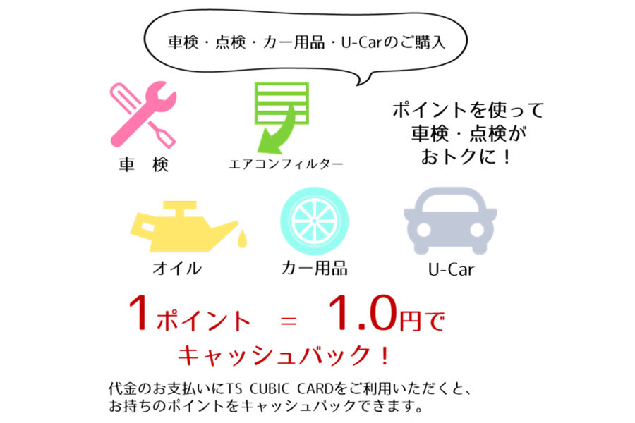 Ts3カードってどんなにおトク トヨタに乗るなら和歌山トヨペット