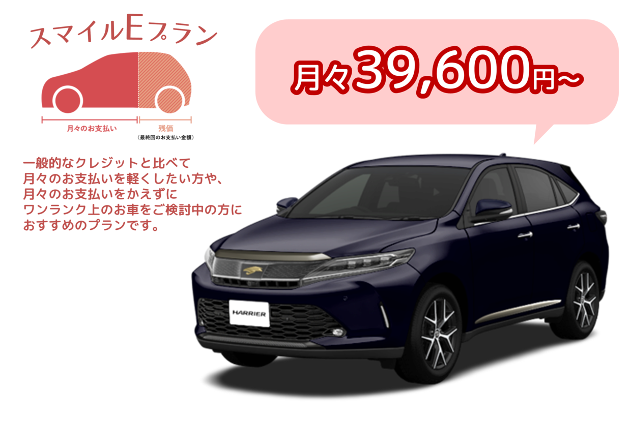 残価設定型プラン