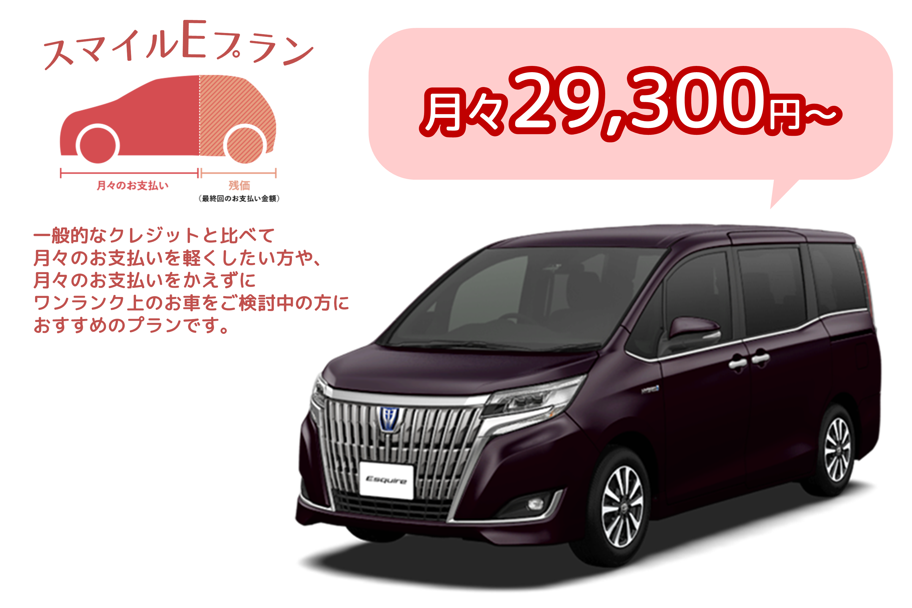 残価設定型プラン